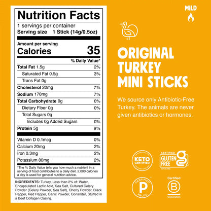 Original Turkey Chomplings