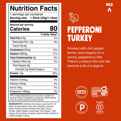 Pepperoni Seasoned Turkey